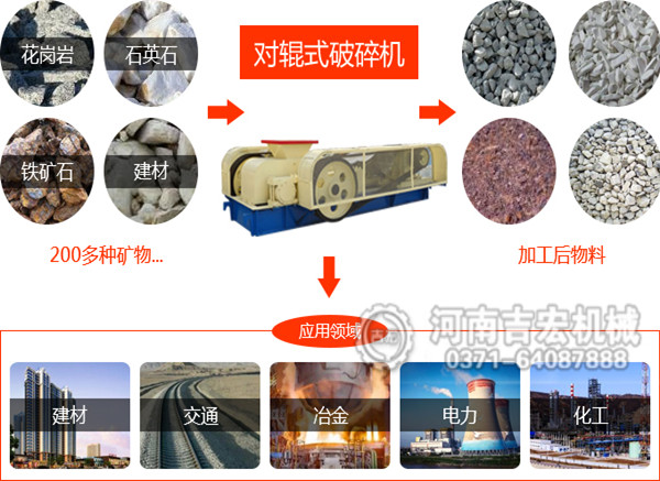 鵝卵石破碎機(jī)價(jià)格_小型鵝卵石對(duì)輥破碎機(jī)多少錢一臺(tái)