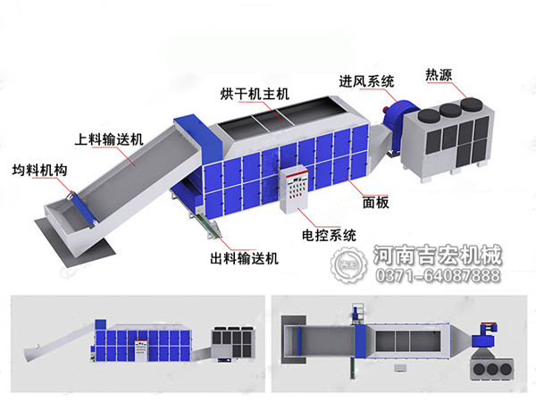 玉竹烘干機結(jié)構(gòu)及工作原理