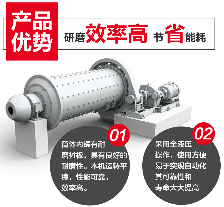 球磨機(jī)工作原理